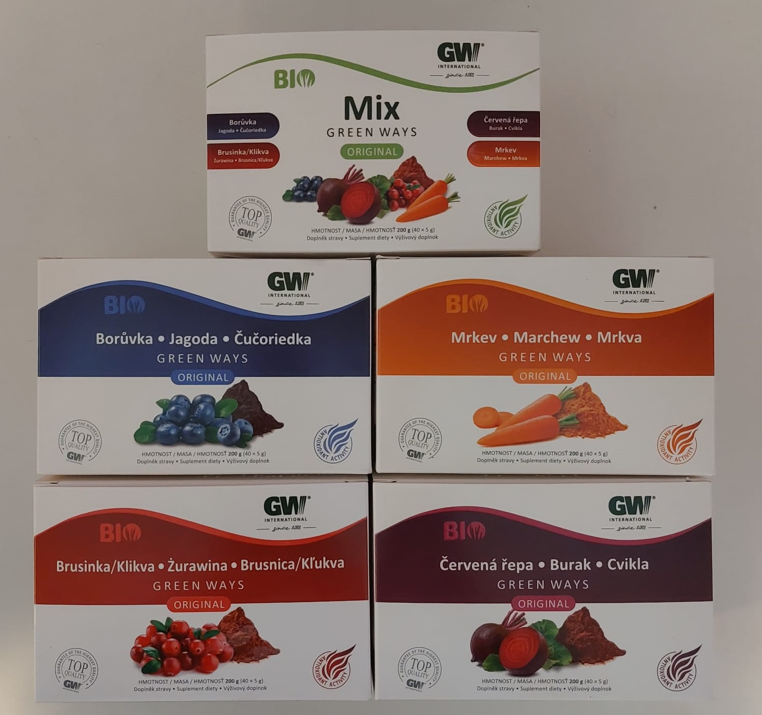 Barevné potraviny GW